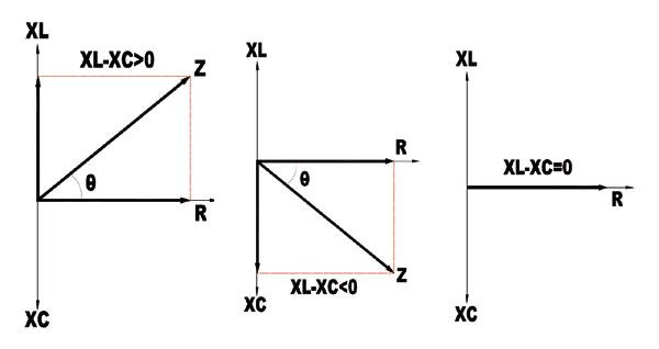 Měření RLC v teorii i praxi 2.jpg